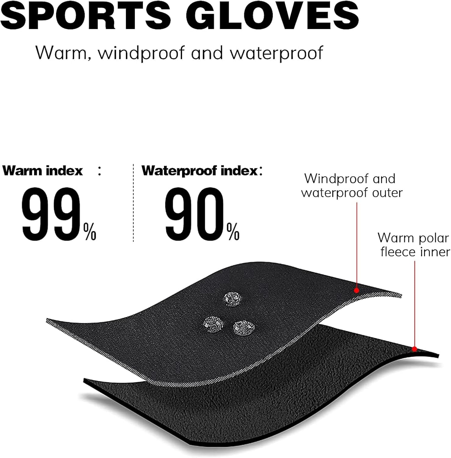 KASTWAVE Cycling Gloves, Bicycling Gloves, Anti Slip Shock Absorbing Men Women Winter Cycling Gloves Three Fingers Touch-Screen Fleece Windproof Waterproof Warm Outdoors Sport Gloves